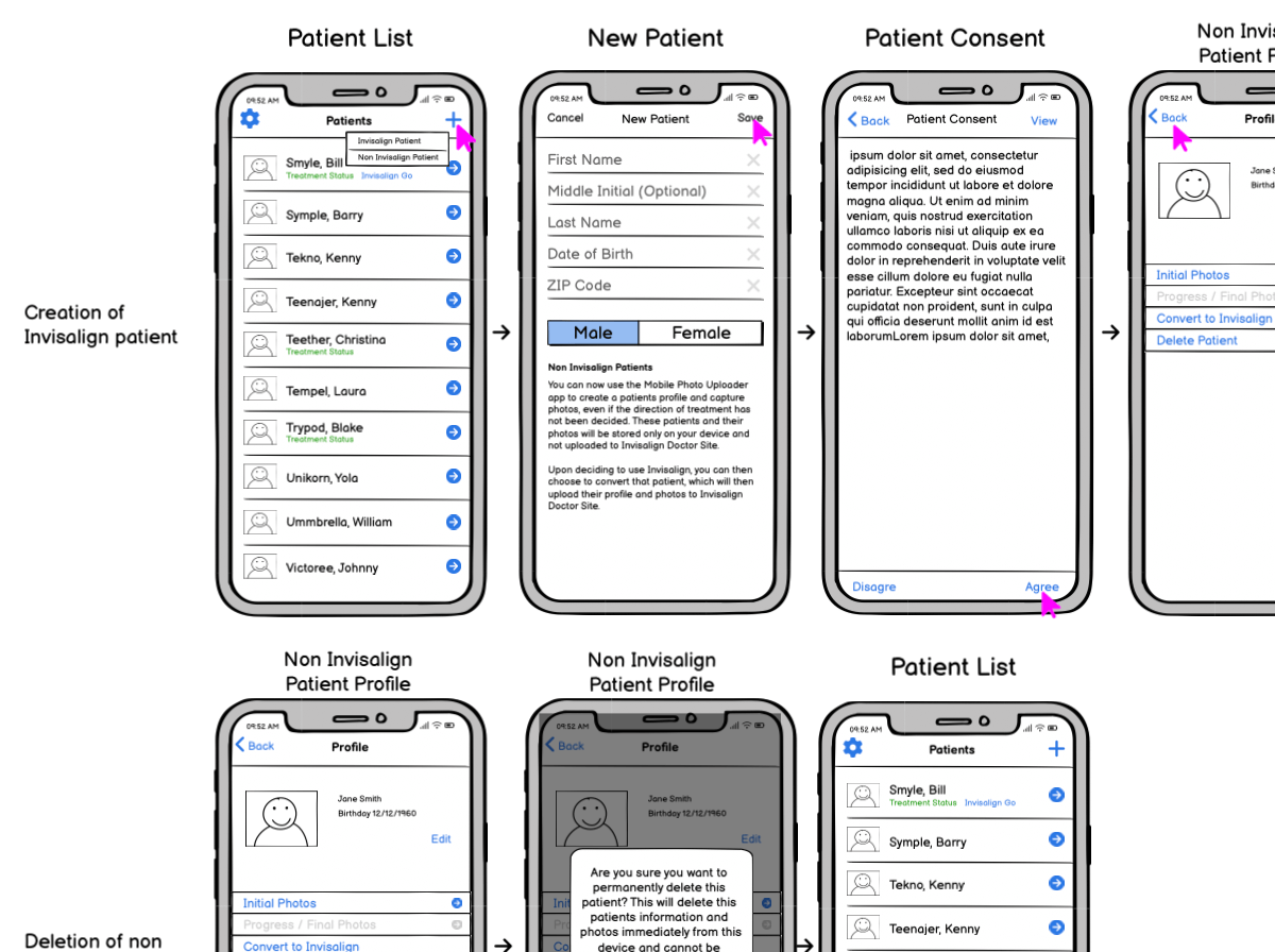 Low-fidelity prototype showing patient list with photo requirements